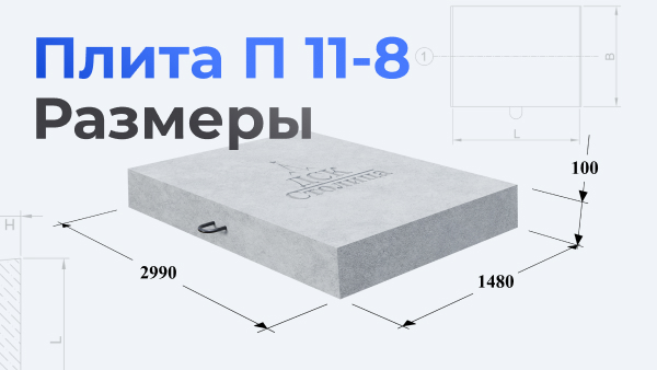 Плита П 11-8 размеры